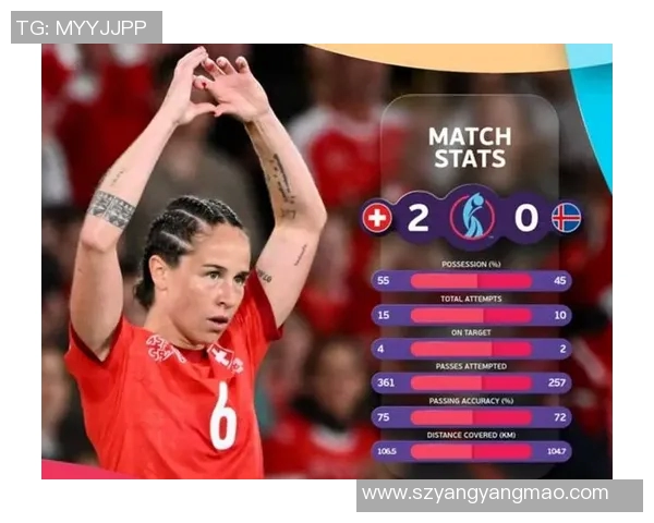 冰岛女足与瑞士女足激战正酣谁能在国际赛场上脱颖而出